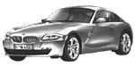 BMW E86 U2358 Fault Code